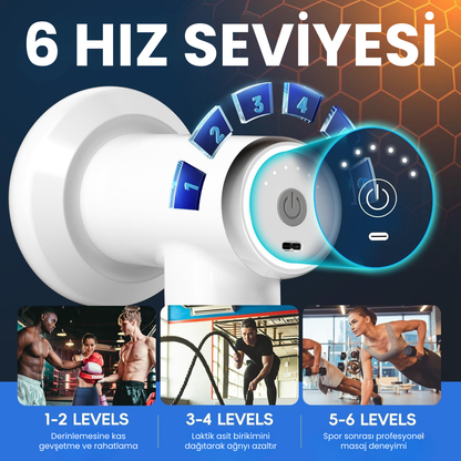 Selülit Giderici Masaj Aleti