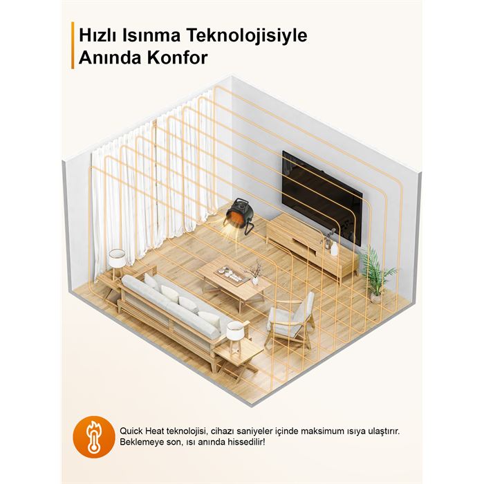 Elektrikli Isıtıcı Fan