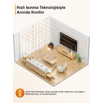 Elektrikli Isıtıcı Fan