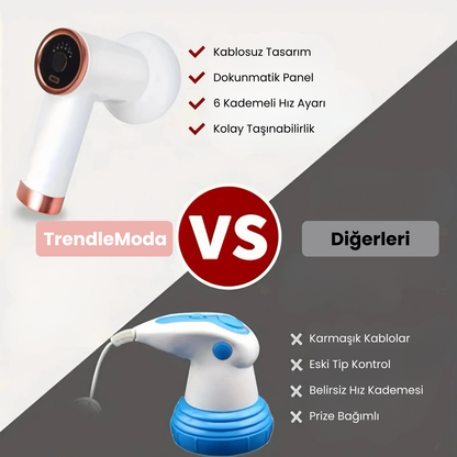 Selülit Giderici Masaj Aleti